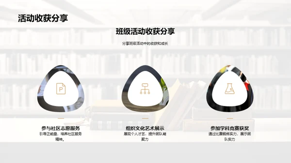 学期精彩回顾