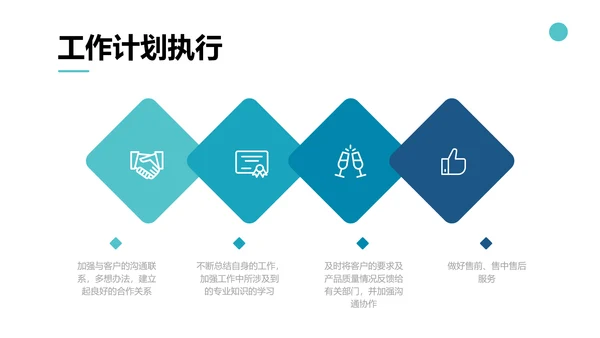 简约风湖蓝色零售销售季度工作总结计划PPT模板