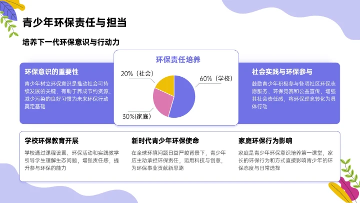 紫色插画风世界清洁地球日环保科普PPT模板