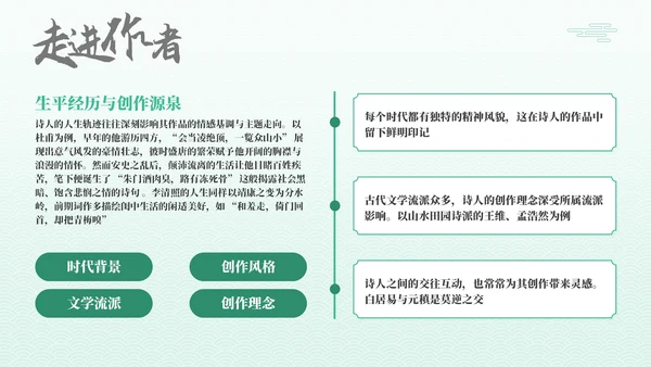 绿色古代文学诗词赏析PPT模板