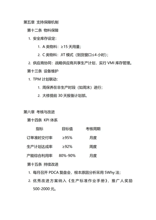 通用生产计划管理制度