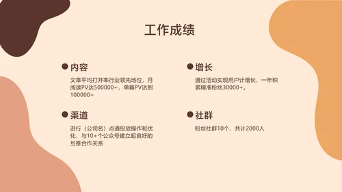 时尚艺术新媒体运营年度工作总结