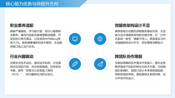 蓝色简约软件工程专业大学生求职个人能力综合展示职业生涯规划通用PPT