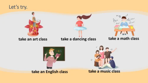 Unit 1 My day Part Part B Let's learn课件（33张PPT)