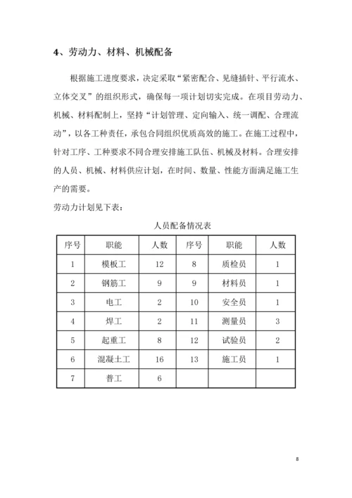 小型路桥工程施工方案.docx