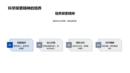 科学的世界观