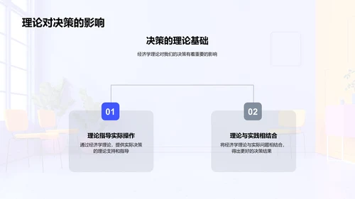 高考经济学解析PPT模板