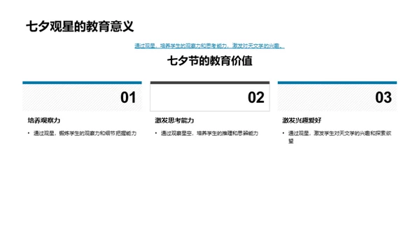 七夕星空与科学