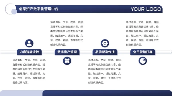 蓝色扁平风礼仪与学生自我管理PPT模板
