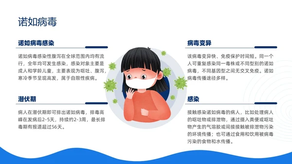 蓝色简约插画冬季传染病预防主题班会PPT