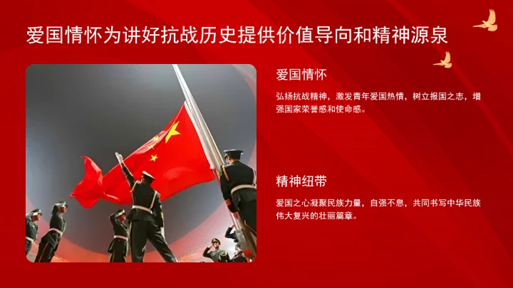 新时代为青年讲好伟大抗战精神ppt课件