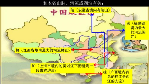 人教版（人文地理） 下册4.1.2 行政区划 课件