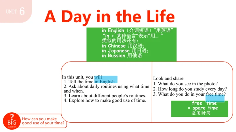 Unit 6 单元复习课件+嵌入音频（新人教七上Unit6 A day in the life.）