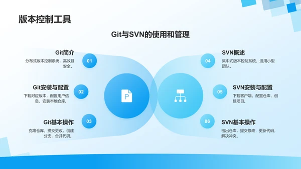 蓝色几何风IT互联网——技术与工具培训PPT模板