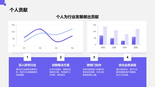 紫色商务风实习申请自我介绍模板PPT模板
