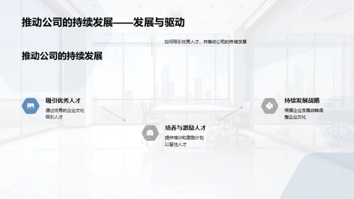 打造发展驱动型企业文化