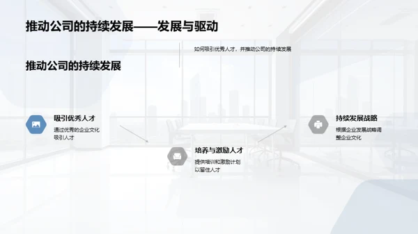 打造发展驱动型企业文化