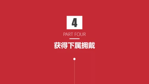 团队合作工作方法与管理能力提升培训PPT
