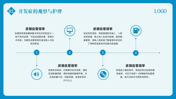 蓝色简约皮瓣移植术的护理PPT模板宣传PPT动态PPT护理查房