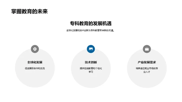 专科教育的挑战与机遇