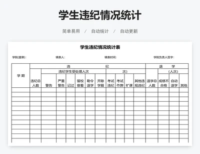 学生违纪情况统计