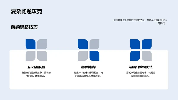 初三数学应考指南