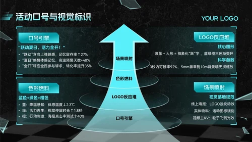 蓝色炫酷风夏季运动宣传活动