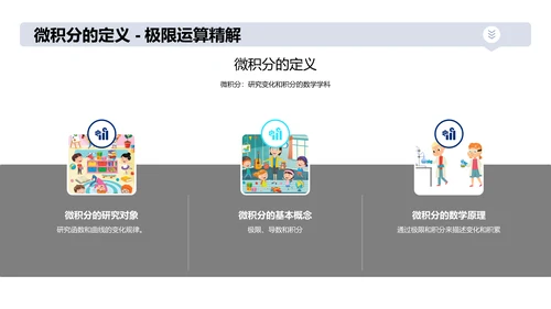 微积分教学解析