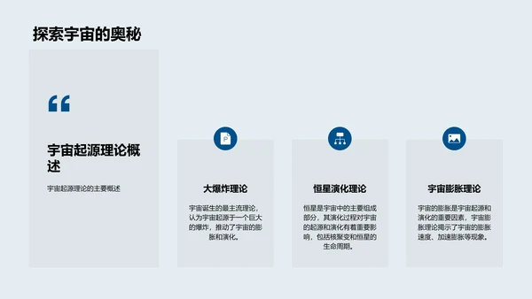 宇宙起源与演化PPT模板