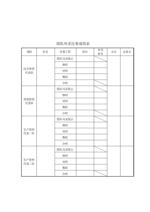 舞蹈比赛评分标准