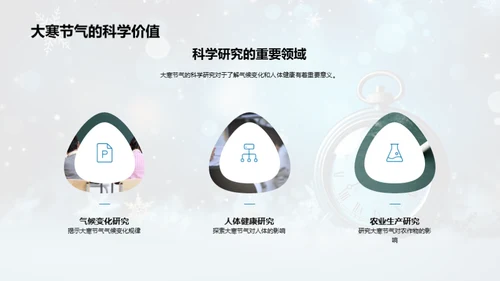 大寒节气的科学探究
