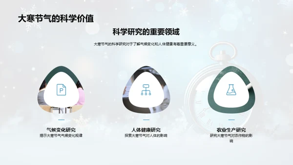 大寒节气的科学探究