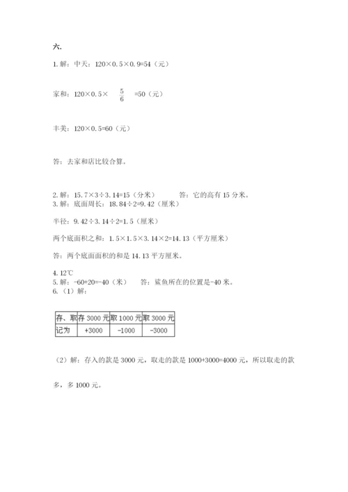 小学六年级数学摸底考试题a4版.docx