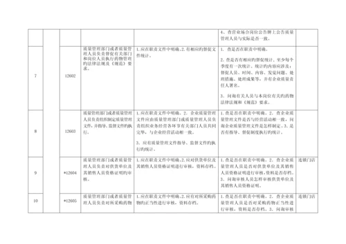 药品零售企业药品经营质量管理规范现场检查细则.docx