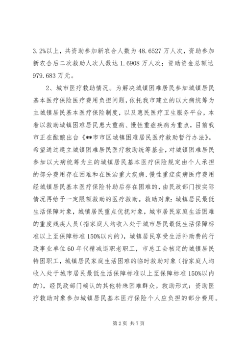 城乡困难居民医疗救助工作调研报告 (2).docx