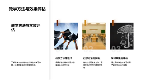 创新大学英语教学