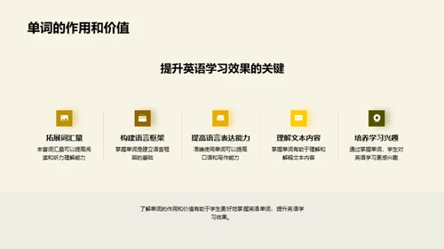 单词记忆的艺术