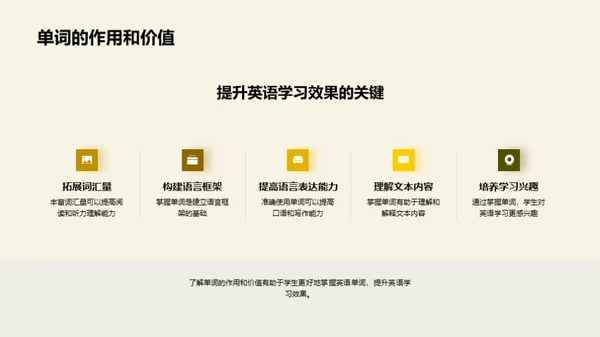 单词记忆的艺术