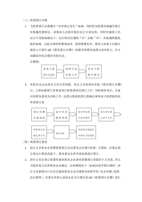 机票预订管理标准规定.docx