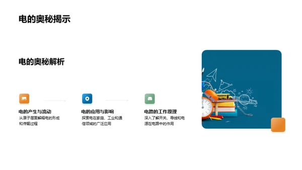 生活中的物理秘境