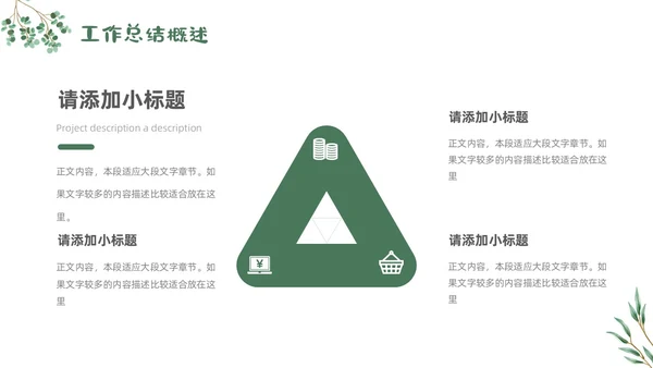 小清新简约工作总结汇报概述