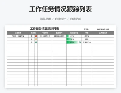 工作任务情况跟踪列表