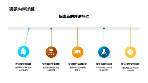 探秘理科研究进展