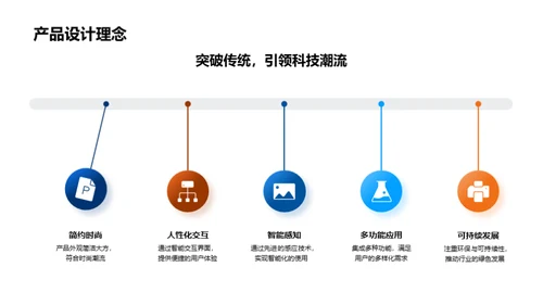 科创前行