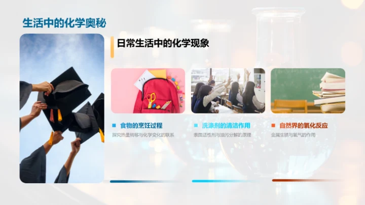 化学之美：理与实