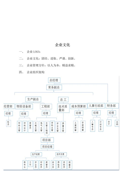 建筑公司管理制度范本.docx