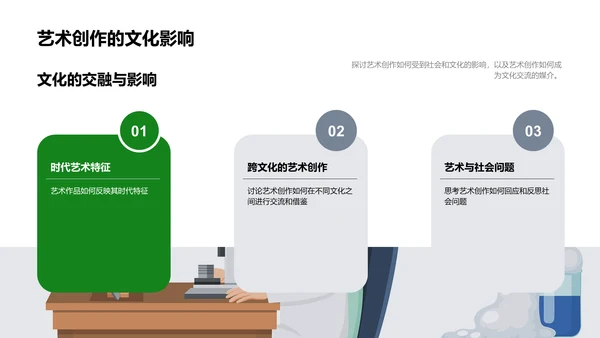 艺术创作开题答辩PPT模板