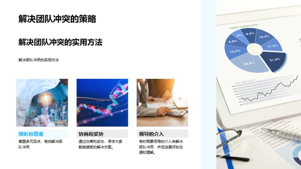 卓越团队构建之道