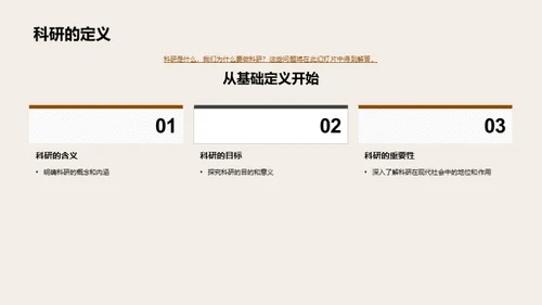 探索科研成长路径