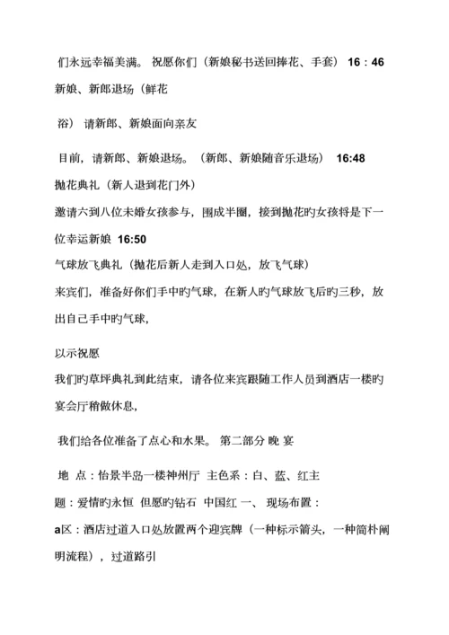 婚礼致辞之创意婚礼秀专题策划专题方案.docx